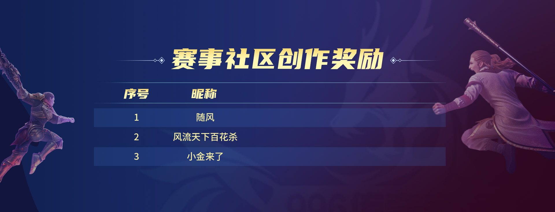 【创作有奖】996传奇电竞赛事创作有奖征集!(图1) 【创作有奖】996传奇电竞赛事创作有奖征集!(图1)
