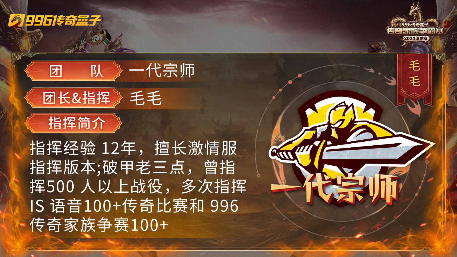 996传奇家族争霸赛夏季赛-亚军队指挥代表小火和毛毛，因为热爱和习惯！(图3)